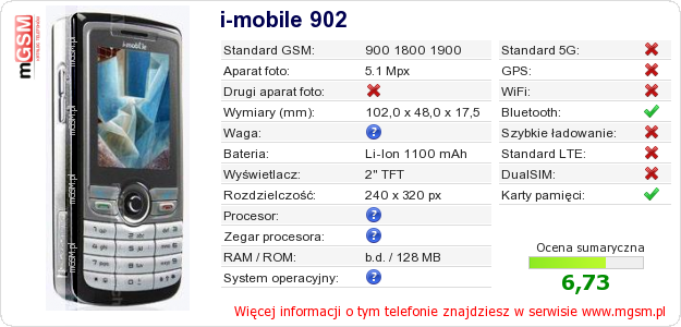 Dane telefonu i-mobile 902