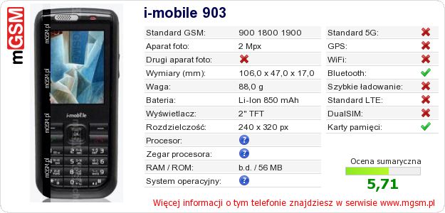 Dane telefonu i-mobile 903 Dane telefonu i-mobile 903