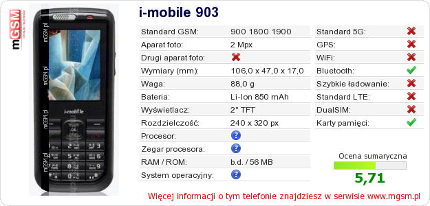 Dane telefonu i-mobile 903