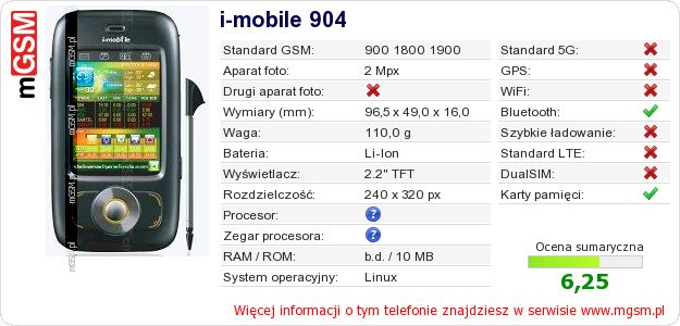Dane telefonu i-mobile 904 Dane telefonu i-mobile 904