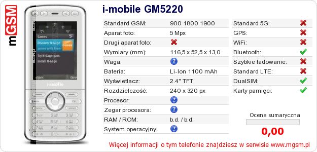 Dane telefonu i-mobile GM5220 Dane telefonu i-mobile GM5220