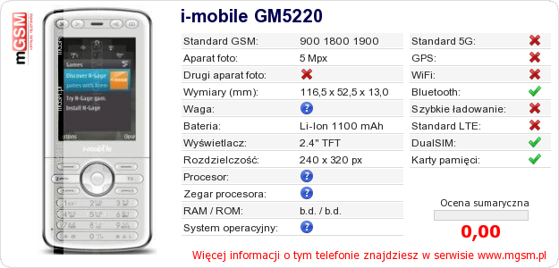 Dane telefonu i-mobile GM5220