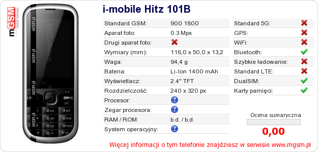 Dane telefonu i-mobile Hitz 101B