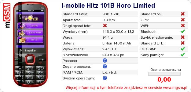 Dane telefonu i-mobile Hitz 101B Horo Limited