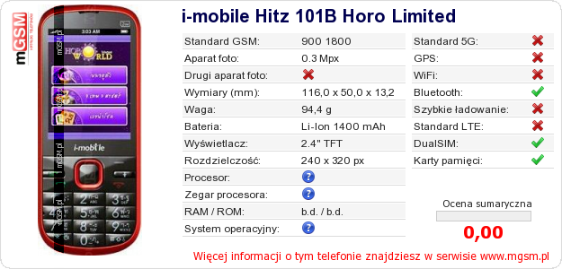 Dane telefonu i-mobile Hitz 101B Horo Limited