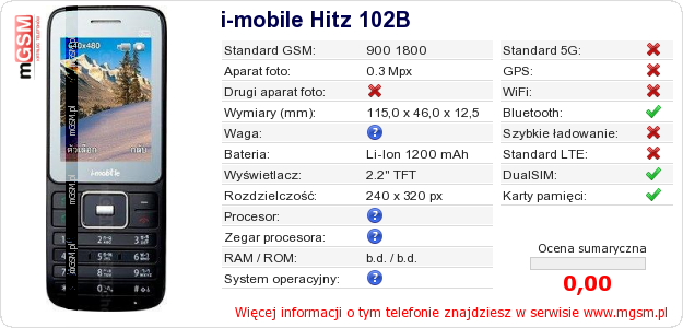 Dane telefonu i-mobile Hitz 102B
