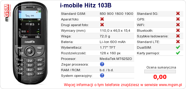 Dane telefonu i-mobile Hitz 103B