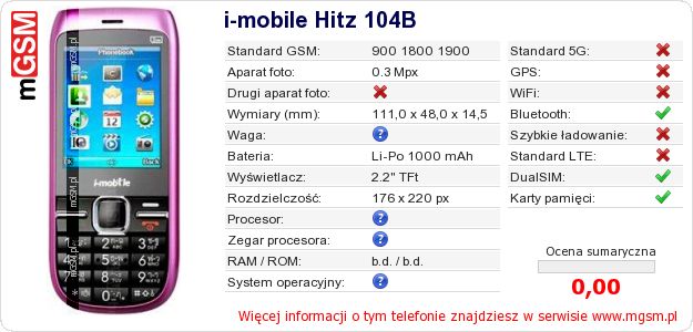 Dane telefonu i-mobile Hitz 104B