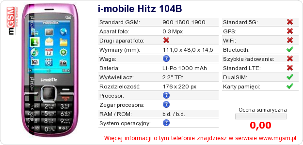 Dane telefonu i-mobile Hitz 104B