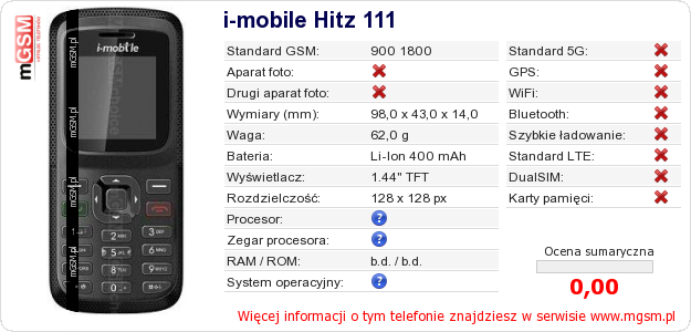 Dane telefonu i-mobile Hitz 111
