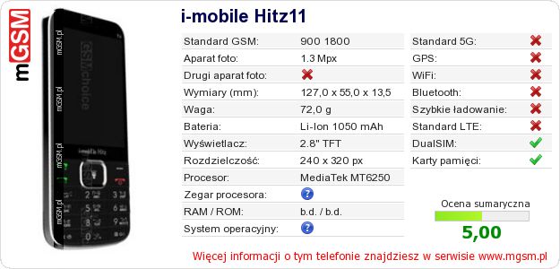 Dane telefonu i-mobile Hitz11 Dane telefonu i-mobile Hitz11