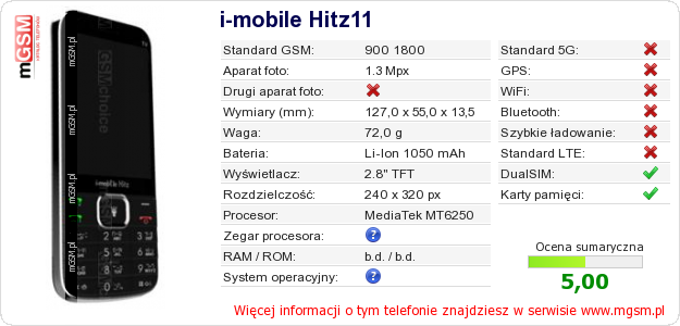 Dane telefonu i-mobile Hitz11