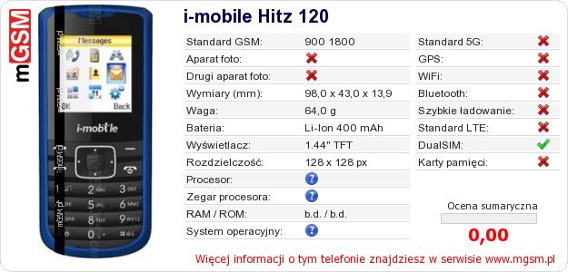 Dane telefonu i-mobile Hitz 120