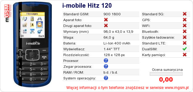 Dane telefonu i-mobile Hitz 120