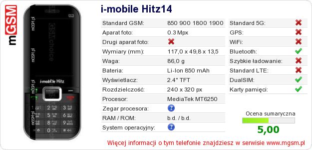 Dane telefonu i-mobile Hitz14