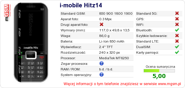 Dane telefonu i-mobile Hitz14