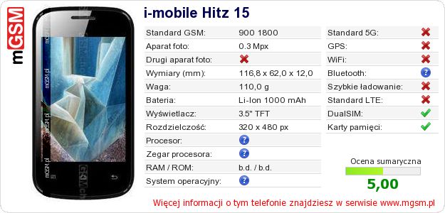 Dane telefonu i-mobile Hitz 15 Dane telefonu i-mobile Hitz 15