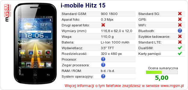 Dane telefonu i-mobile Hitz 15