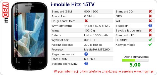 Dane telefonu i-mobile Hitz 15TV