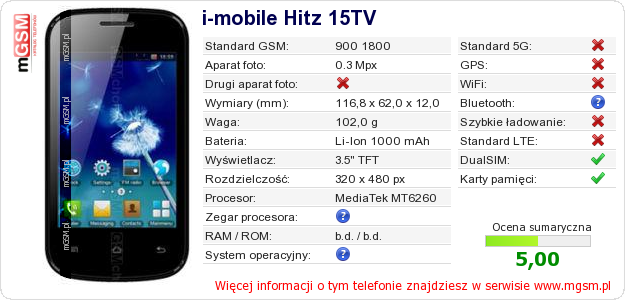 Dane telefonu i-mobile Hitz 15TV