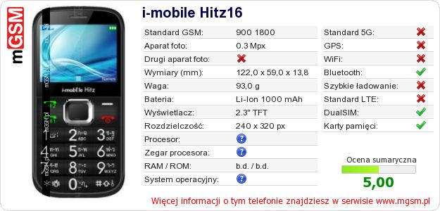 Dane telefonu i-mobile Hitz16
