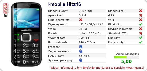 Dane telefonu i-mobile Hitz16