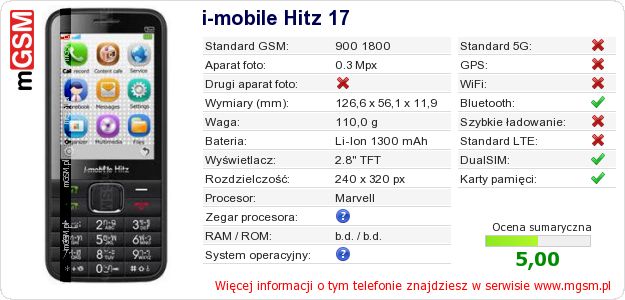 Dane telefonu i-mobile Hitz 17
