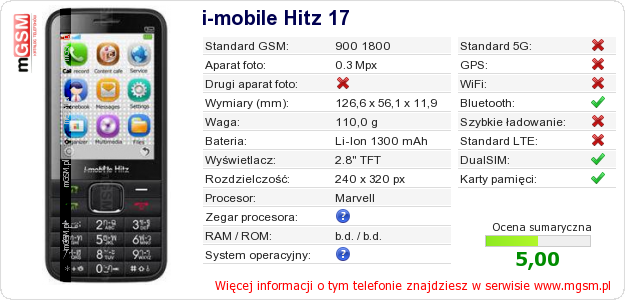 Dane telefonu i-mobile Hitz 17 Dane telefonu i-mobile Hitz 17