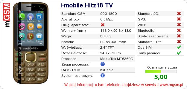 Dane telefonu i-mobile Hitz18 TV Dane telefonu i-mobile Hitz18 TV