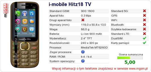 Dane telefonu i-mobile Hitz18 TV