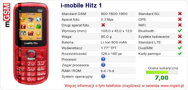 Dane telefonu i-mobile Hitz 1