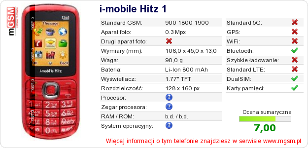 Dane telefonu i-mobile Hitz 1