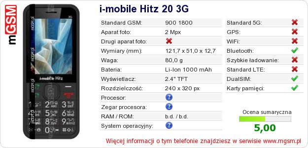 Dane telefonu i-mobile Hitz 20 3G Dane telefonu i-mobile Hitz 20 3G