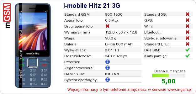 Dane telefonu i-mobile Hitz 21 3G