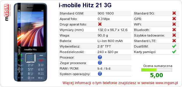 Dane telefonu i-mobile Hitz 21 3G