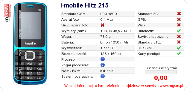 Dane telefonu i-mobile Hitz 215