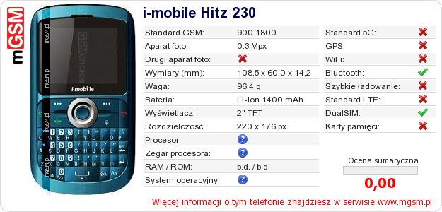 Dane telefonu i-mobile Hitz 230