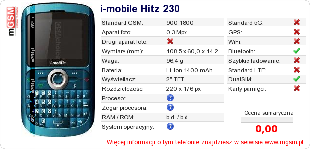 Dane telefonu i-mobile Hitz 230 Dane telefonu i-mobile Hitz 230