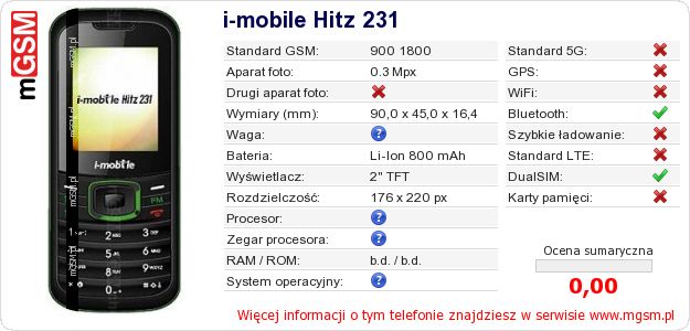 Dane telefonu i-mobile Hitz 231