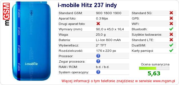 Dane telefonu i-mobile Hitz 237 indy Dane telefonu i-mobile Hitz 237 indy
