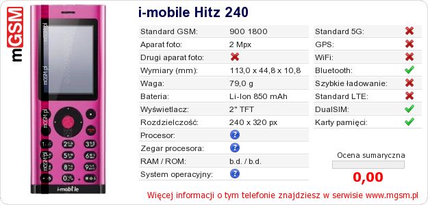 Dane telefonu i-mobile Hitz 240 Dane telefonu i-mobile Hitz 240