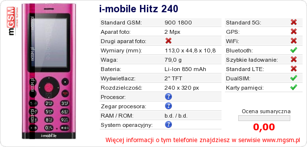 Dane telefonu i-mobile Hitz 240