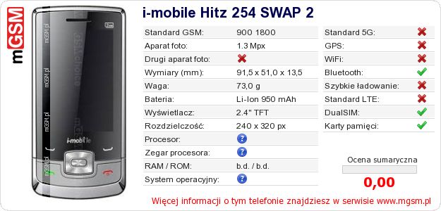 Dane telefonu i-mobile Hitz 254 SWAP 2 Dane telefonu i-mobile Hitz 254 SWAP 2