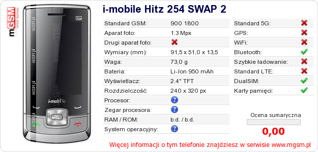 Dane telefonu i-mobile Hitz 254 SWAP 2