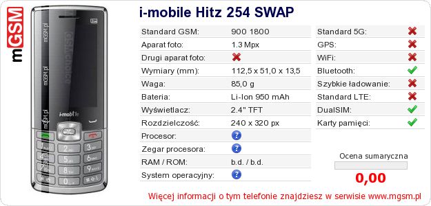 Dane telefonu i-mobile Hitz 254 SWAP
