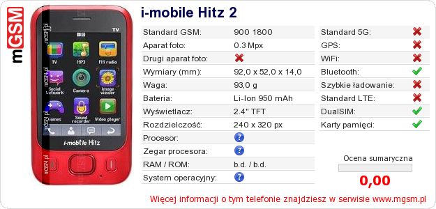Dane telefonu i-mobile Hitz 2 Dane telefonu i-mobile Hitz 2