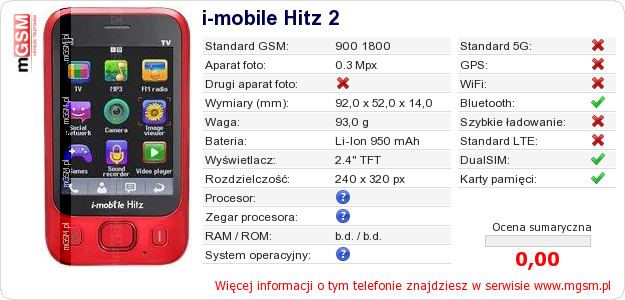 Dane telefonu i-mobile Hitz 2