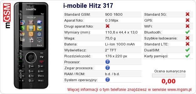 Dane telefonu i-mobile Hitz 317 Dane telefonu i-mobile Hitz 317