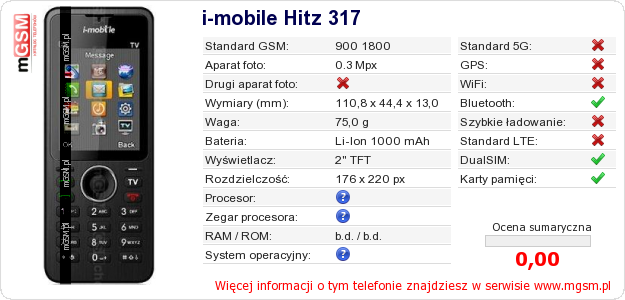 Dane telefonu i-mobile Hitz 317