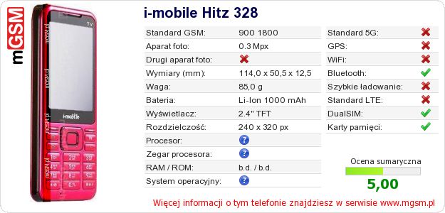 Dane telefonu i-mobile Hitz 328